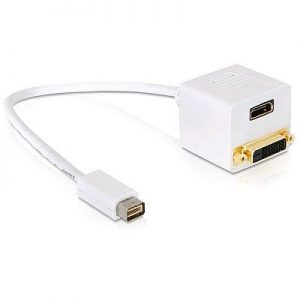 OPRUIMING splitter mini DVI Mac -> DVI-F + HDMI-F